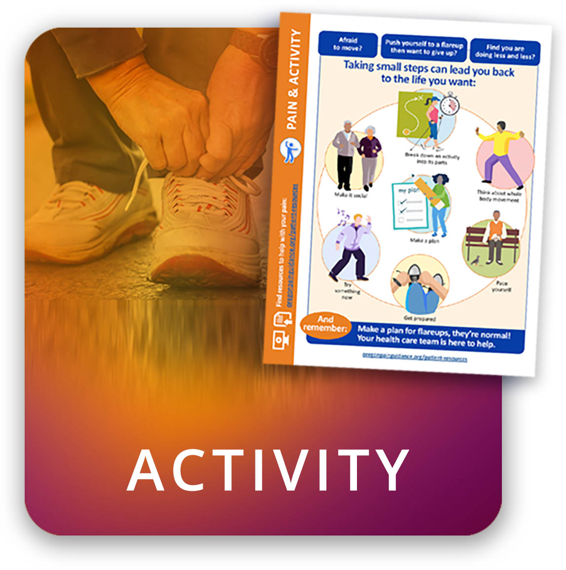 Understand the role that physical activity plays in pain management