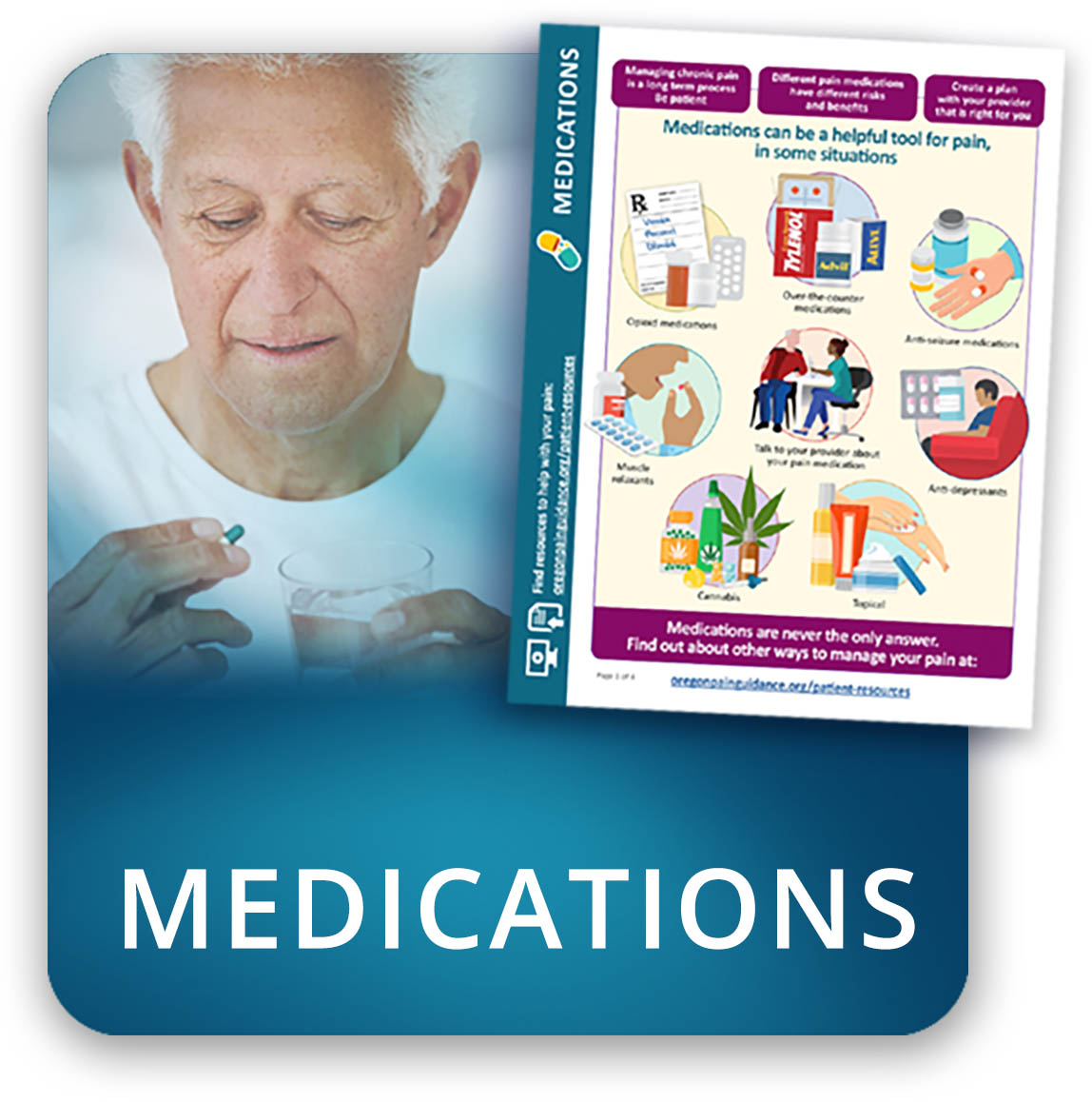 Understand pain and medications