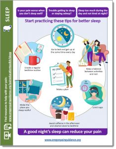 Peer support: Sleep handout