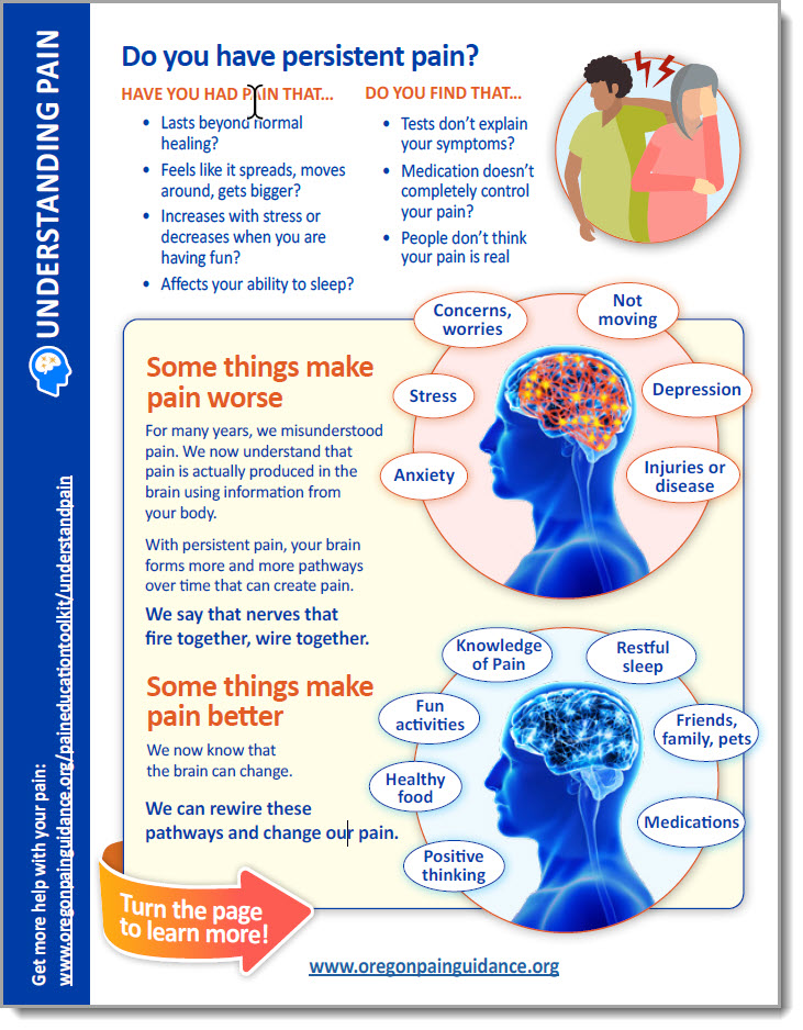 Understanding Pain: What It Is & What You Can Do | Oregon Pain