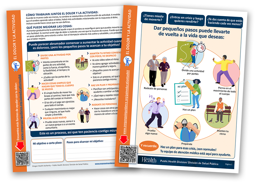 Educación sobre el dolor: folletos para descargar - hoja de trabajo de actividades sobre el dolor