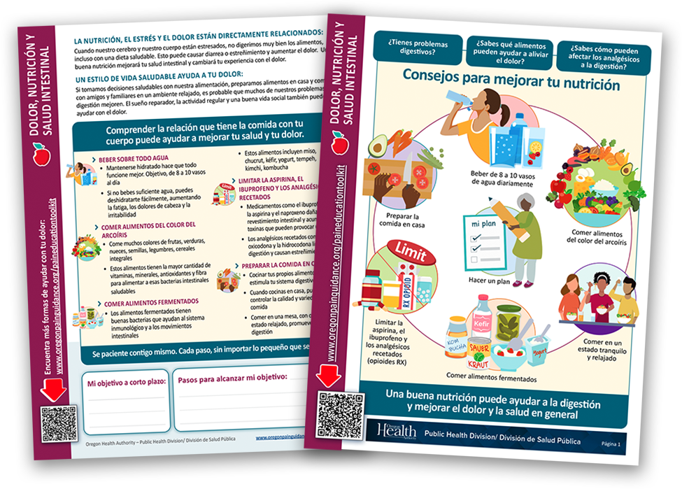 Educación sobre el dolor: folletos para descargar: hojas de trabajo sobre nutrición y dolor