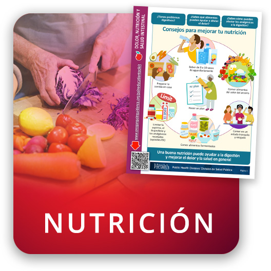 Nutrición y dolor