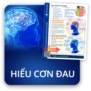 HIỂU VỀ CƠN ĐAU